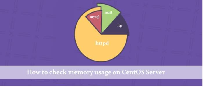 memory usage